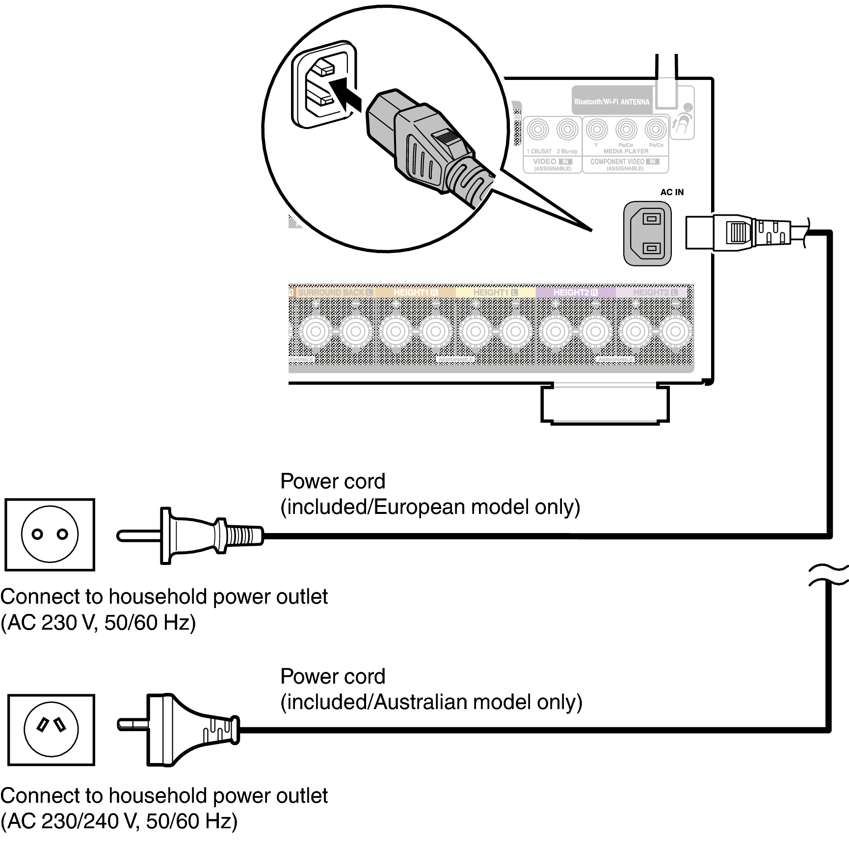 Conne AC X48E2